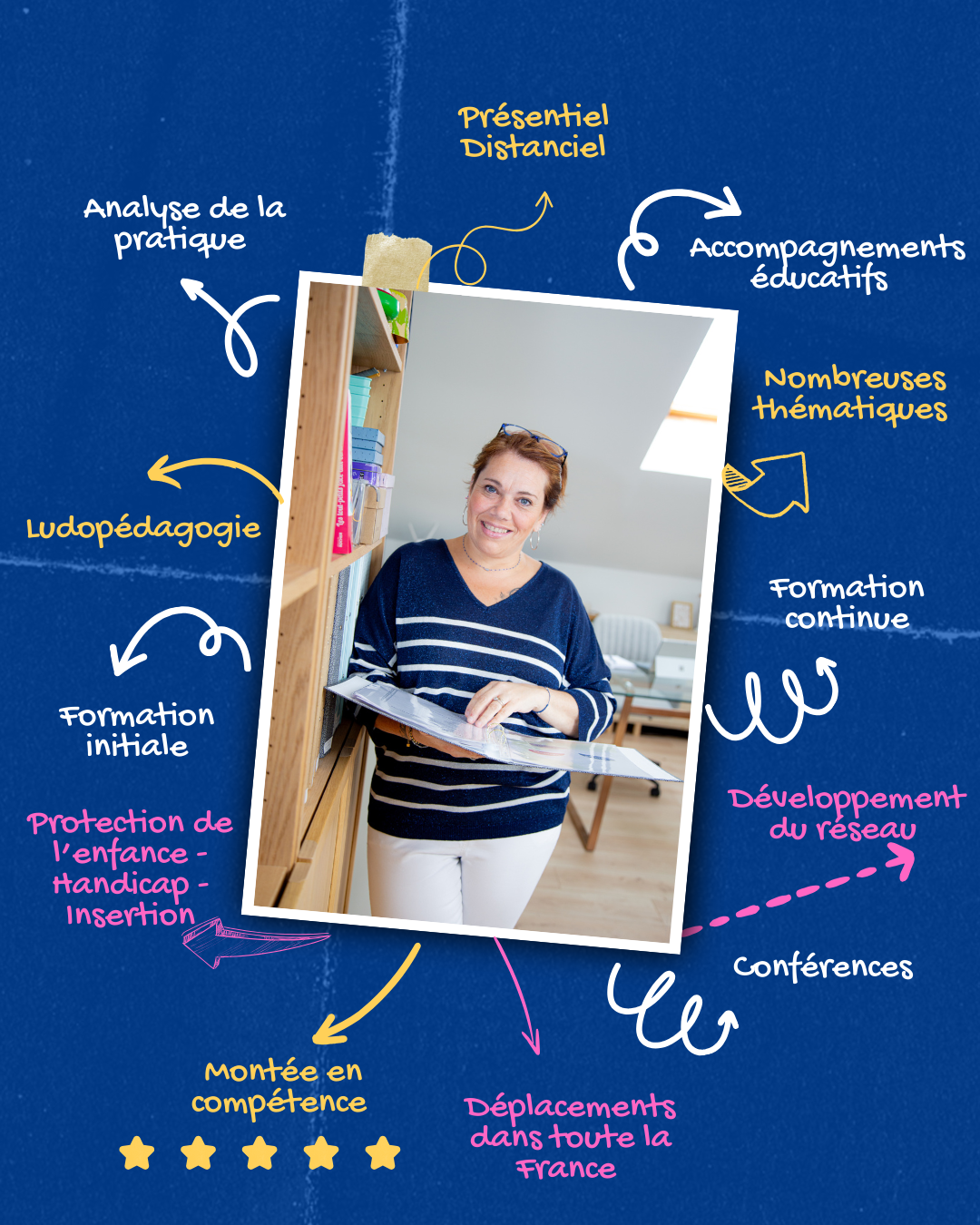 Des congés mérités! 